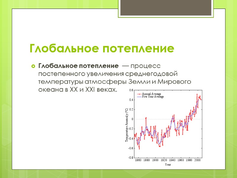 Глобальное потепление Глобальное потепление  — процесс постепенного увеличения среднегодовой температуры атмосферы Земли и